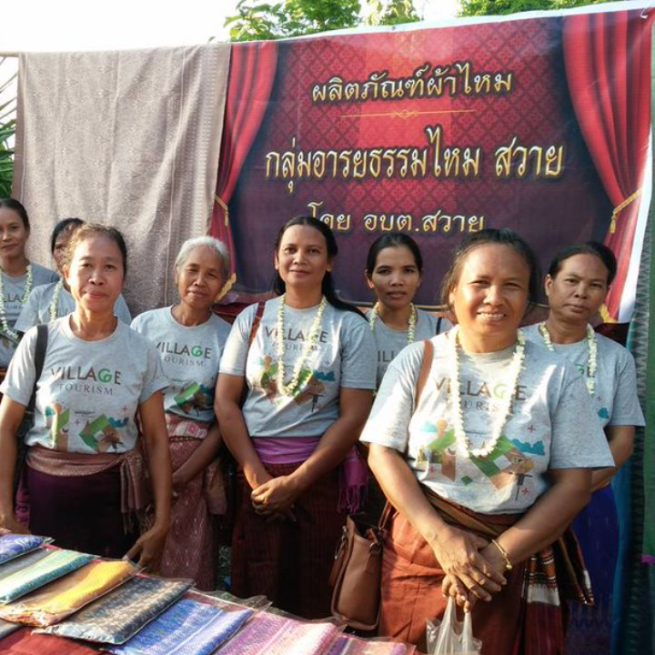 กลุ่มอารยธรรมไหมสวาย